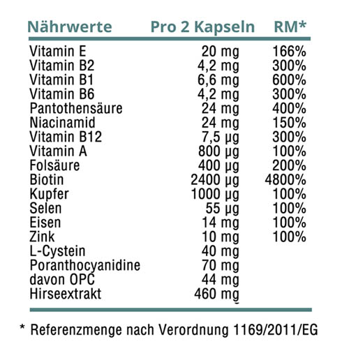 nährwerte2